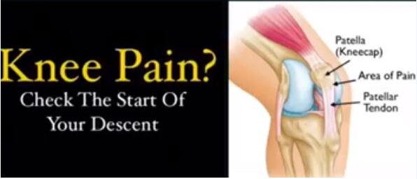 為什么有些人練習(xí)深蹲會(huì)說(shuō)膝蓋“痛”？